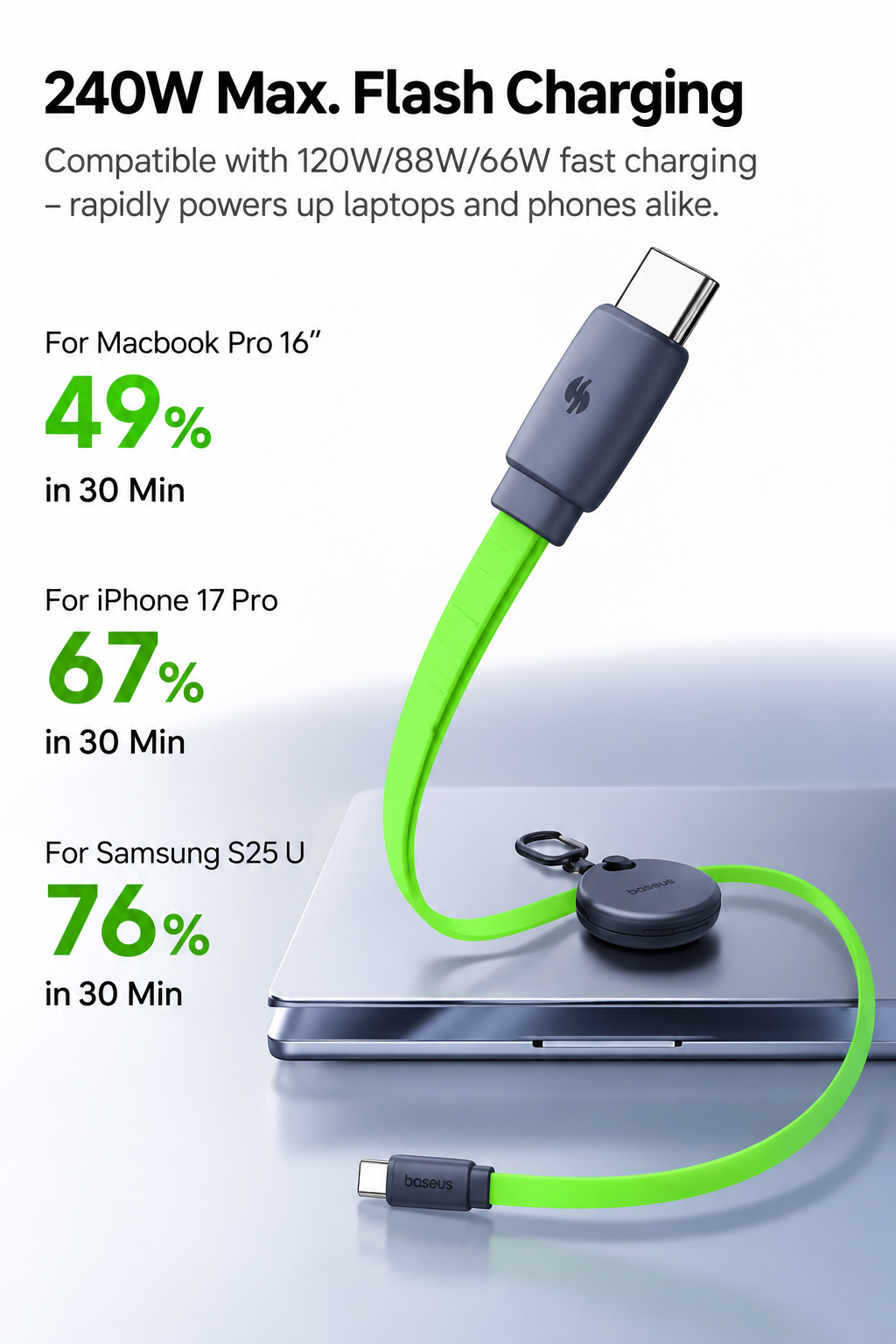 PocketCharge